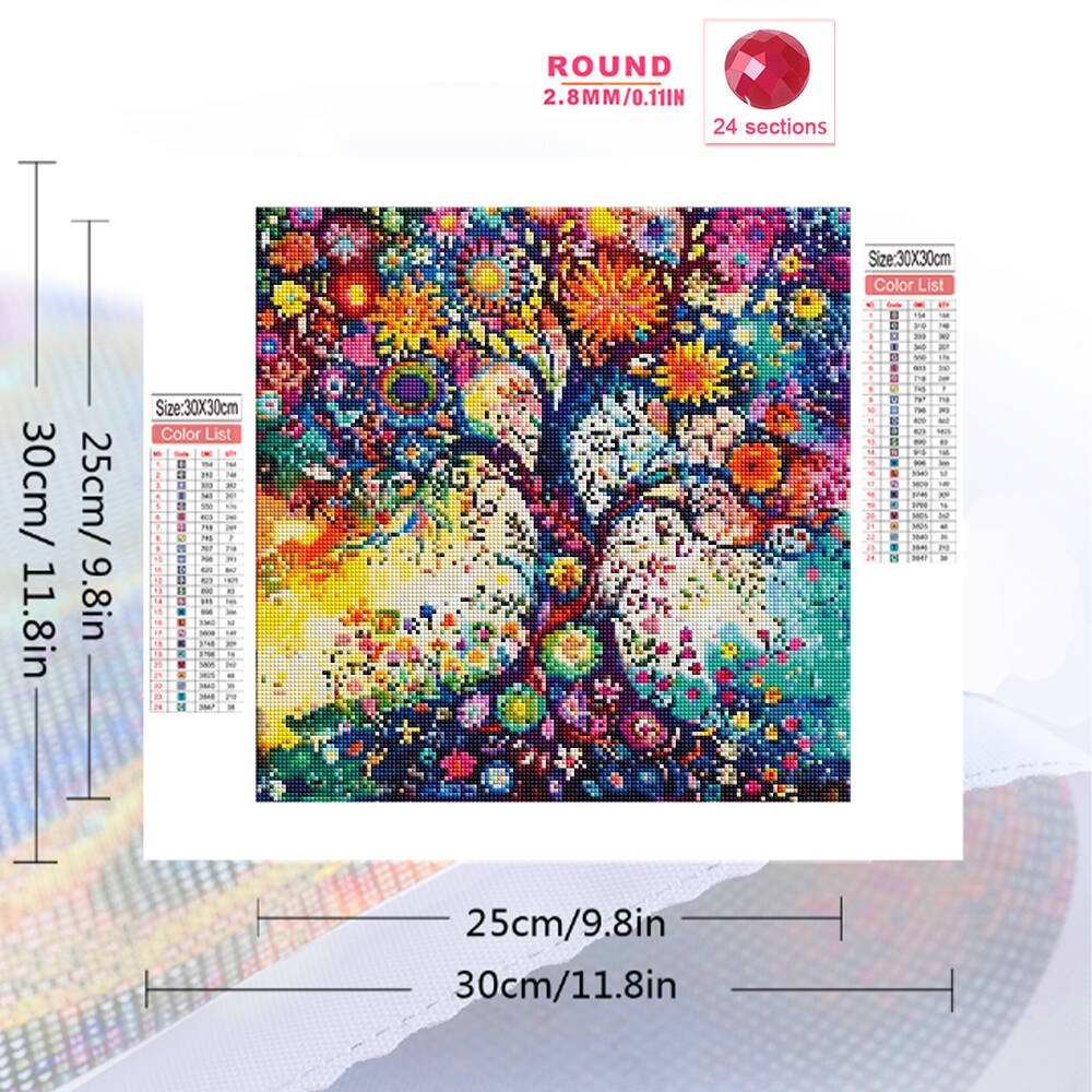 Evershine เพชรภาพวาดสุนัขสัตว์ - Resin Craft For Beginners บทวิจารณ์และราคา