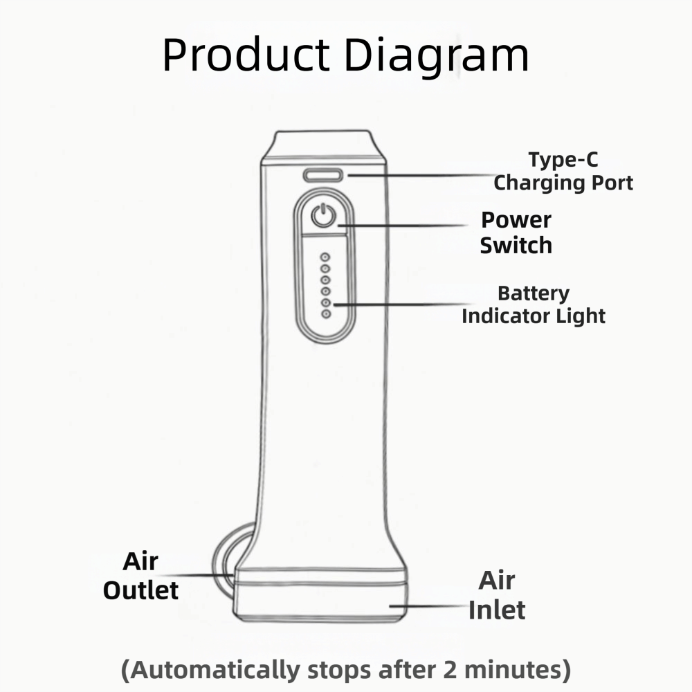 ปั๊มสุญญากาศไฟฟ้าแบบชาร์จใหม่ไ - Vacuum Chamber Small บทวิจารณ์และราคา