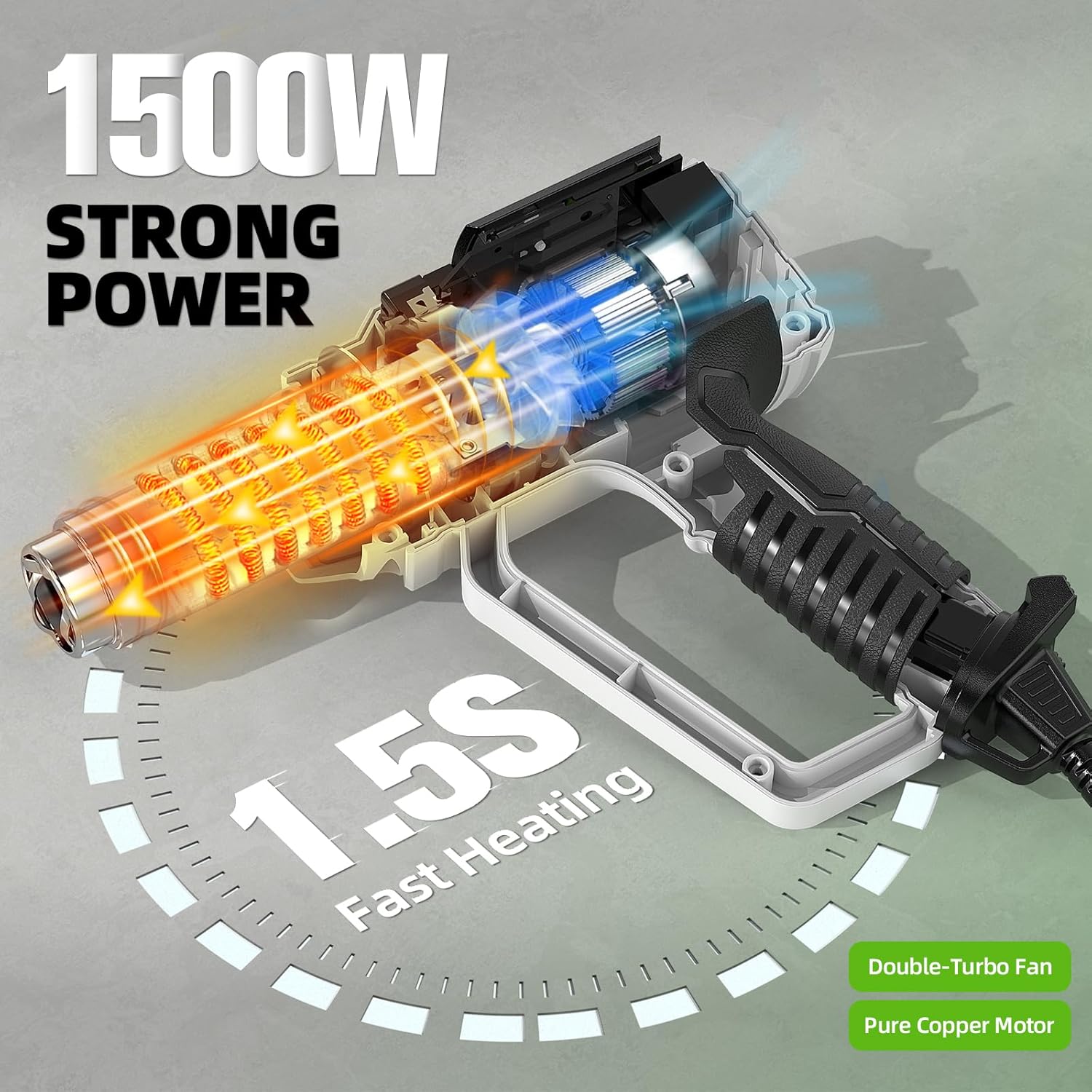 ปืนลมร้อนพร้อม LCD 12 ปรับอุณห - Heat Gun Small บทวิจารณ์และราคา