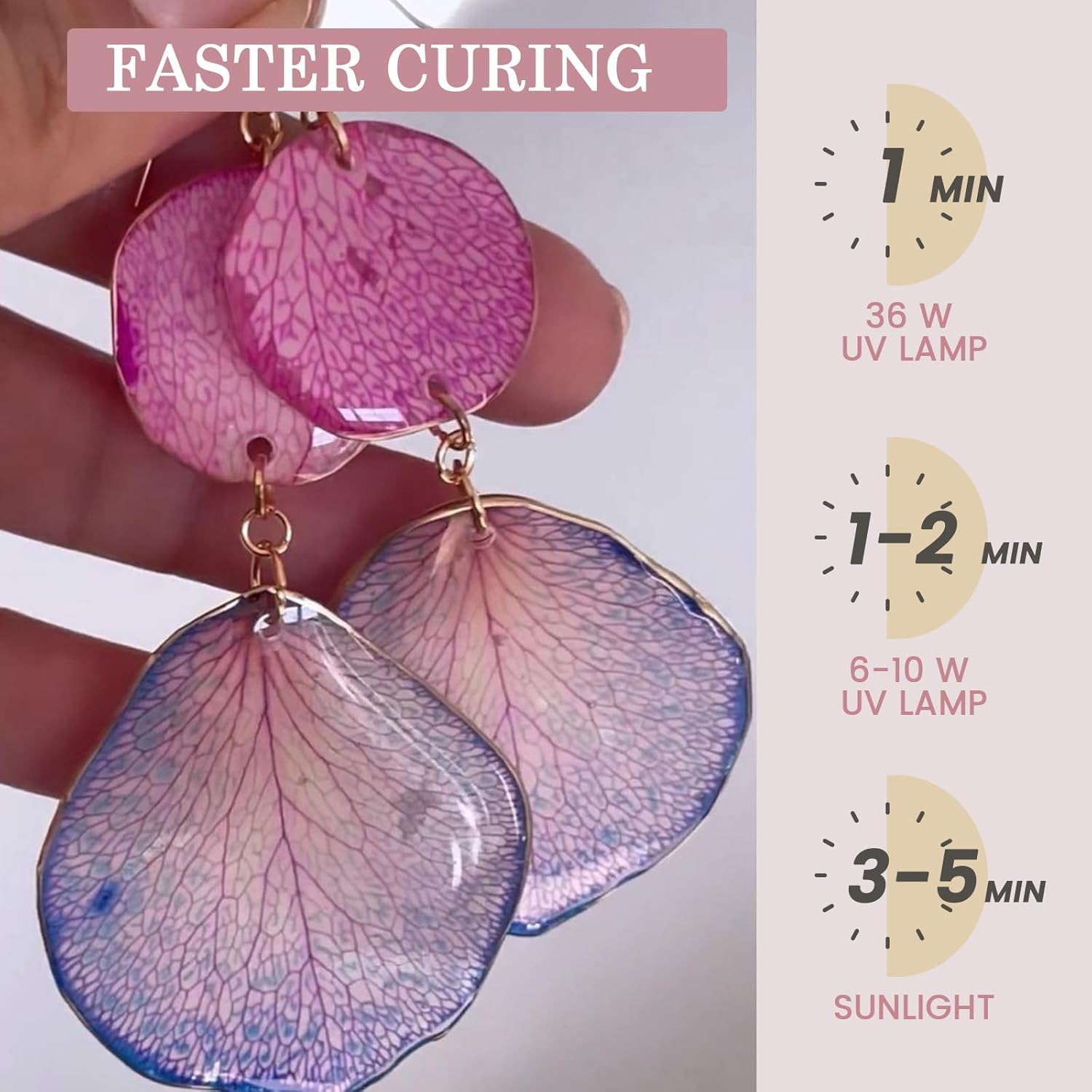 เรซิ่นอีพ็อกซี่ใส กลิ่นน้อย ทน - Epoxy Uv Resin Kit บทวิจารณ์และราคา