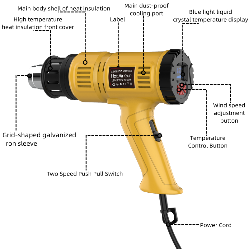 ปืนลมร้อน 2000 วัตต์ ขนาดเล็ก  - Heat Gun Small บทวิจารณ์และราคา